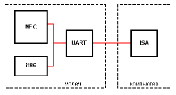 Часть 1. Теория